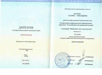 Документы Федотова Татьяна Геннадьевна