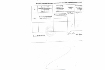 Документы Пуха Ольга Владимировна