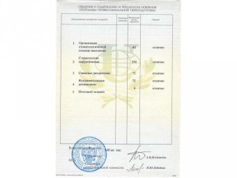 Документы Пономаренко Сергей Юрьевич