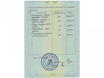 Документы Пономаренко Сергей Юрьевич