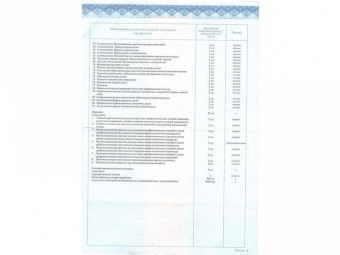 Документы Миникина Нелли Михайловна